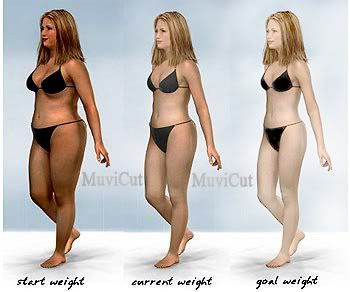 loose weight Pictures, Images and Photos