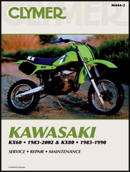 Kx65 Manual