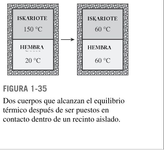 equilibriotermico_zpseab124fb.jpg